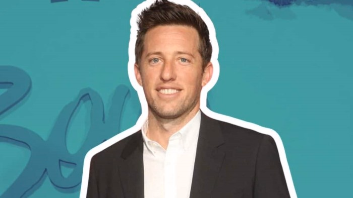 Biography Wiki of Matt Kaplan